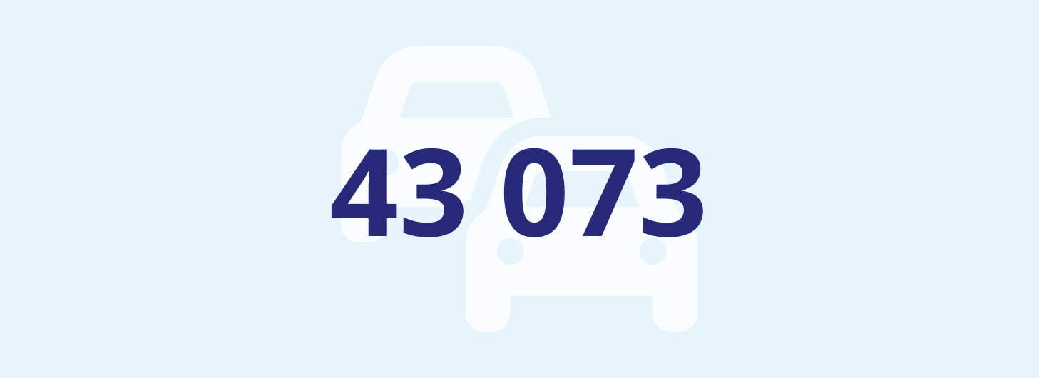 Image showing the number 43073