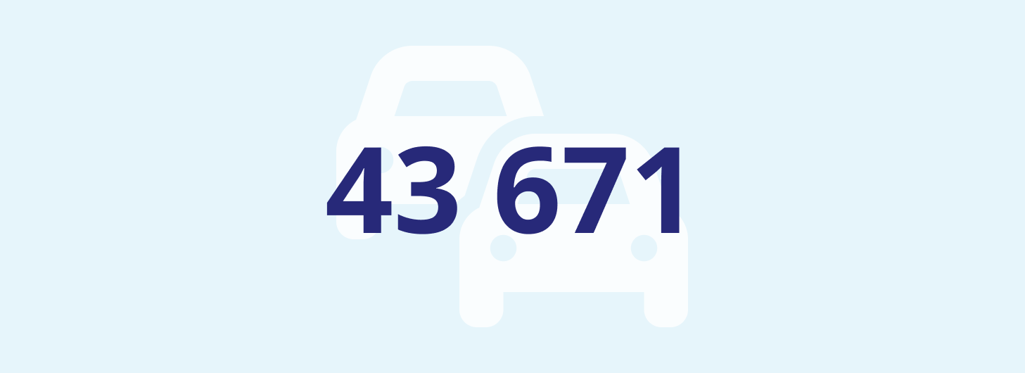 Image showing the number 43671